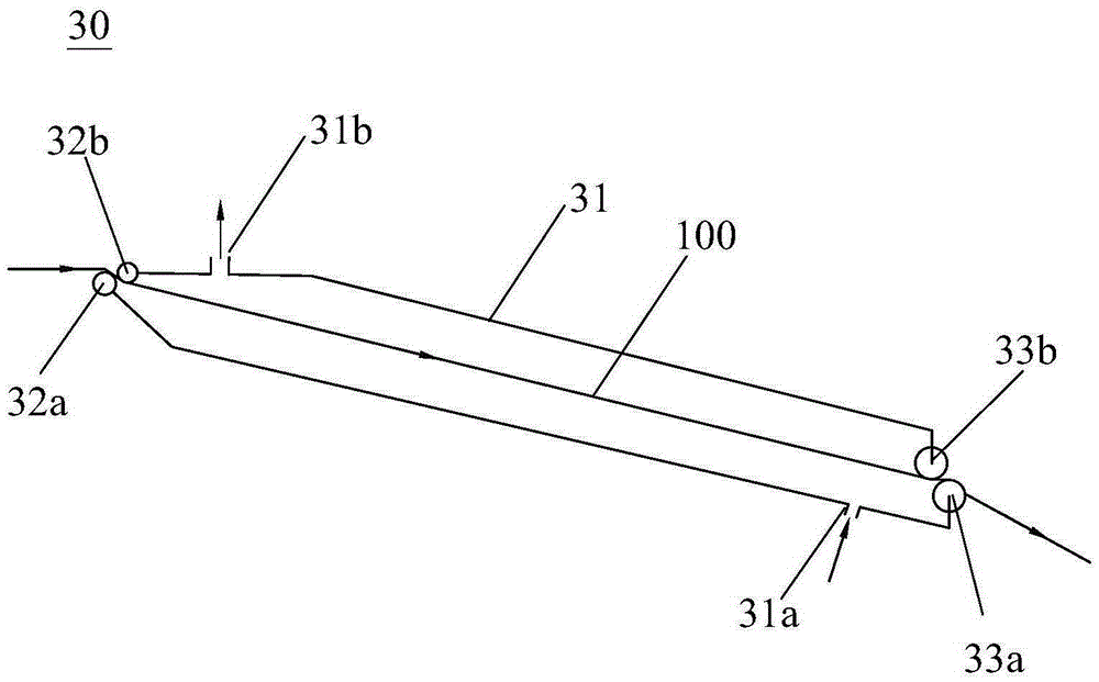 Impregnation method and impregnation device of reinforced material