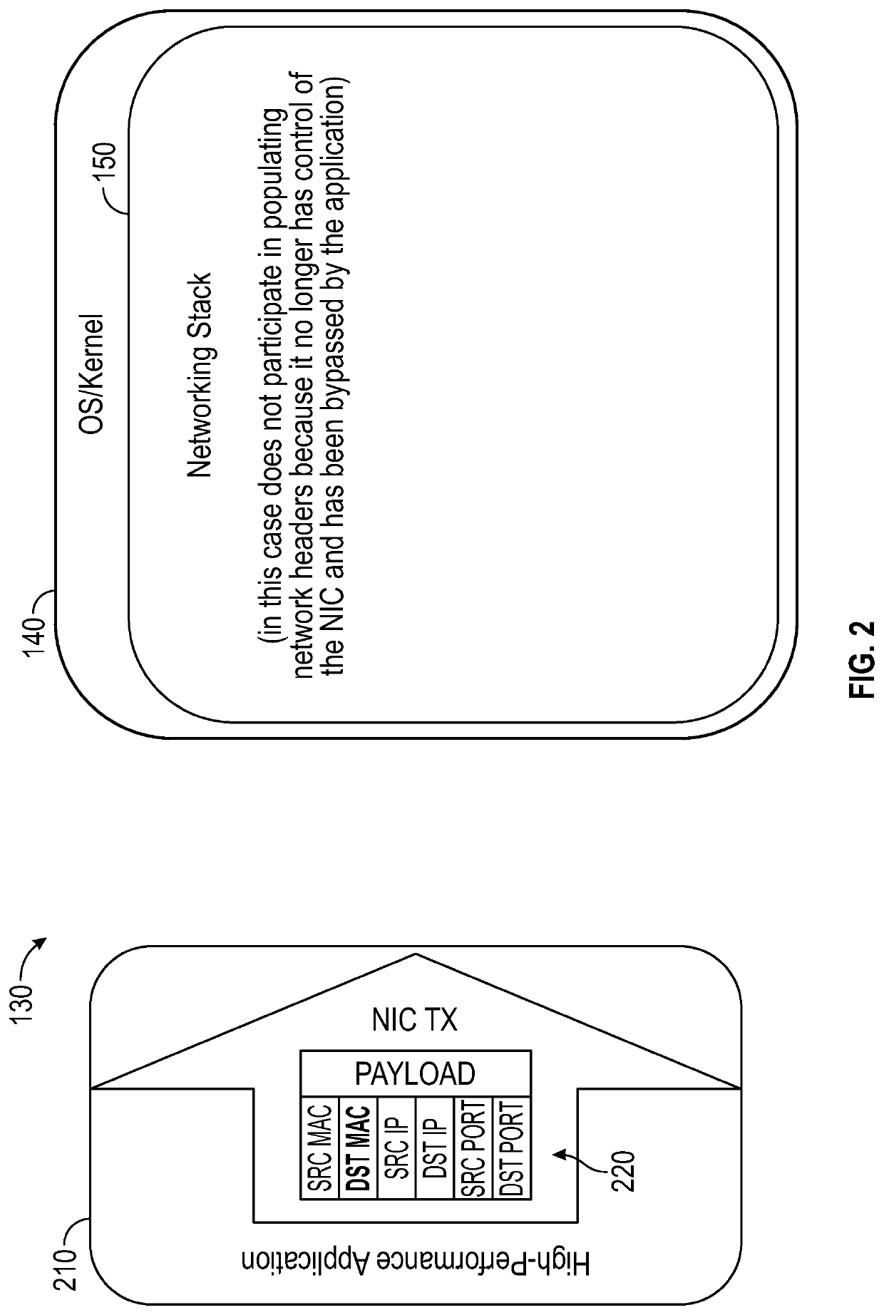 Programmatically determining next-hop mac address