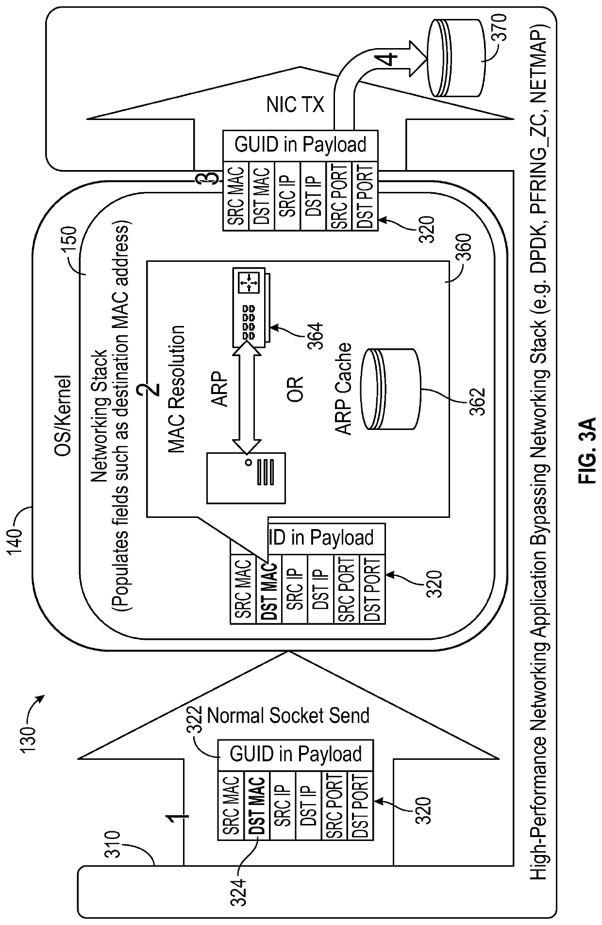 Programmatically determining next-hop mac address