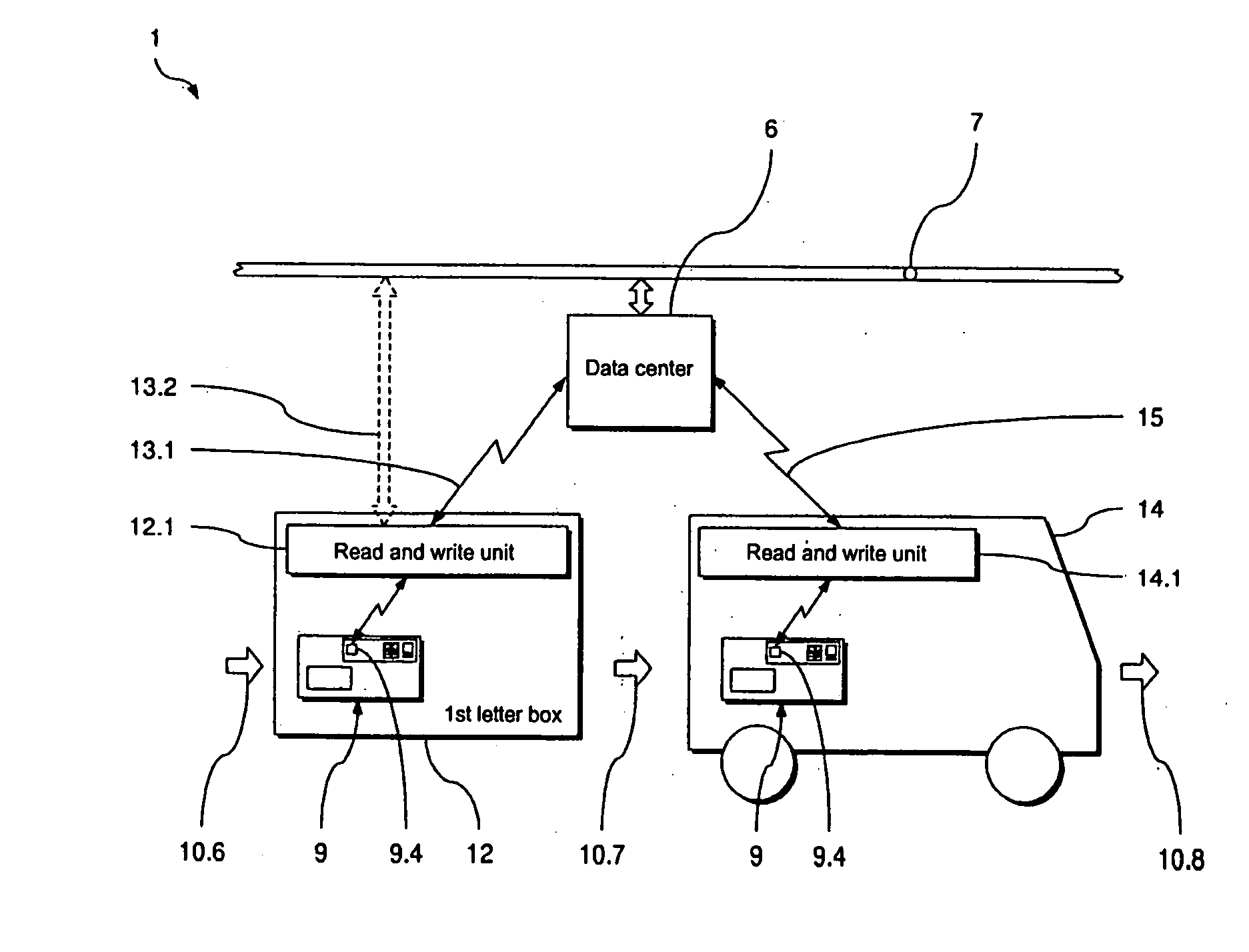 Method, processor and mail transport system for associating information with a mail item
