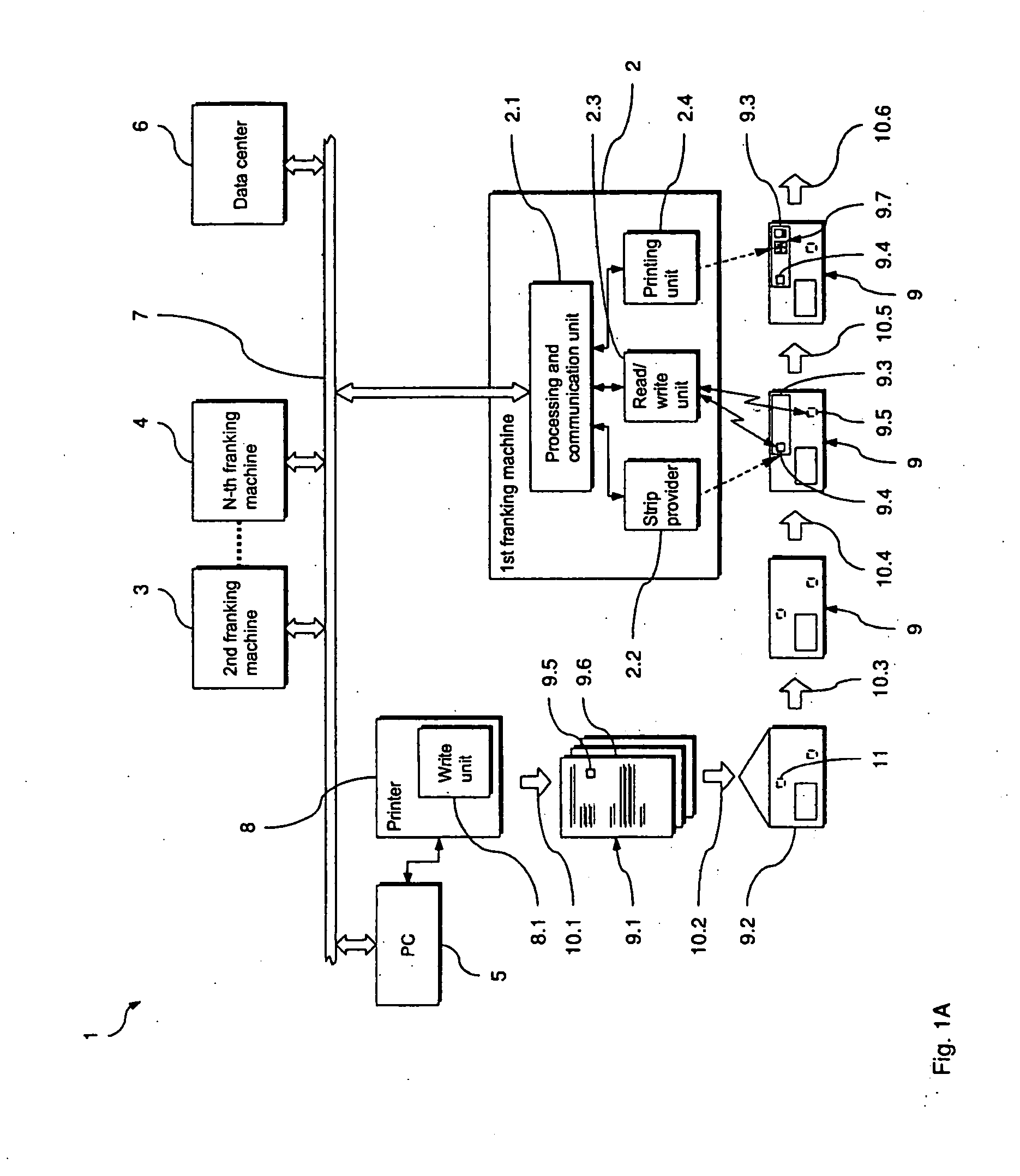 Method, processor and mail transport system for associating information with a mail item