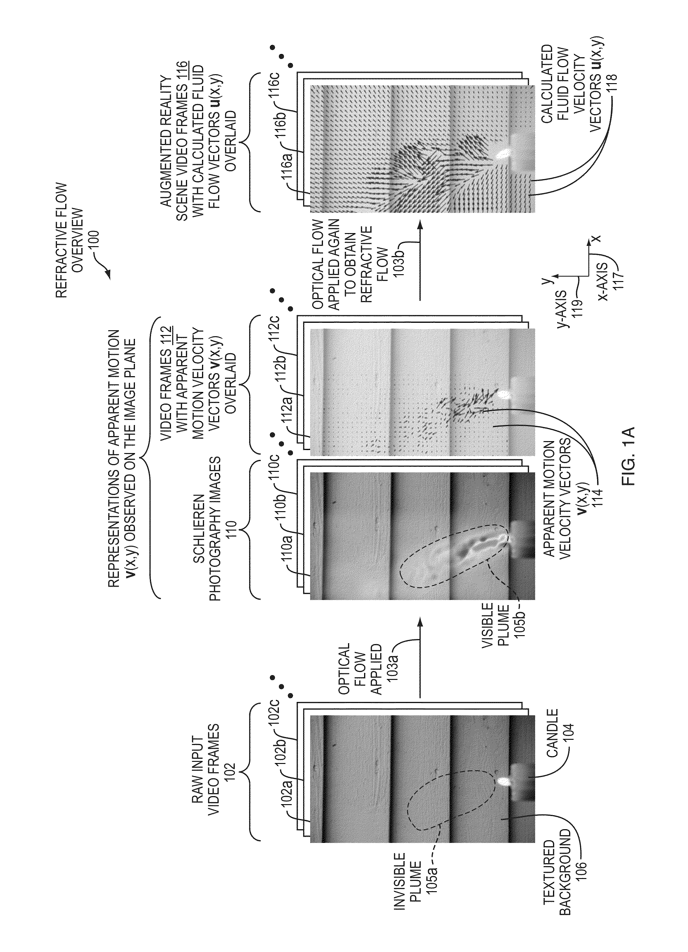 Methods and apparatus for refractive flow measurement