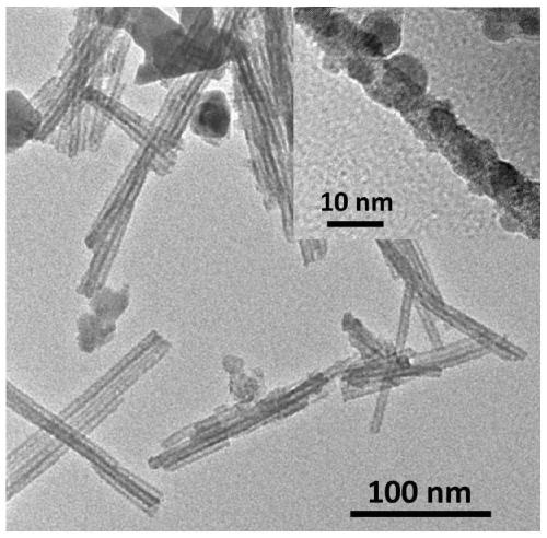 Bismuth nanowire with thickness of 1.5 nm and preparation method and application thereof