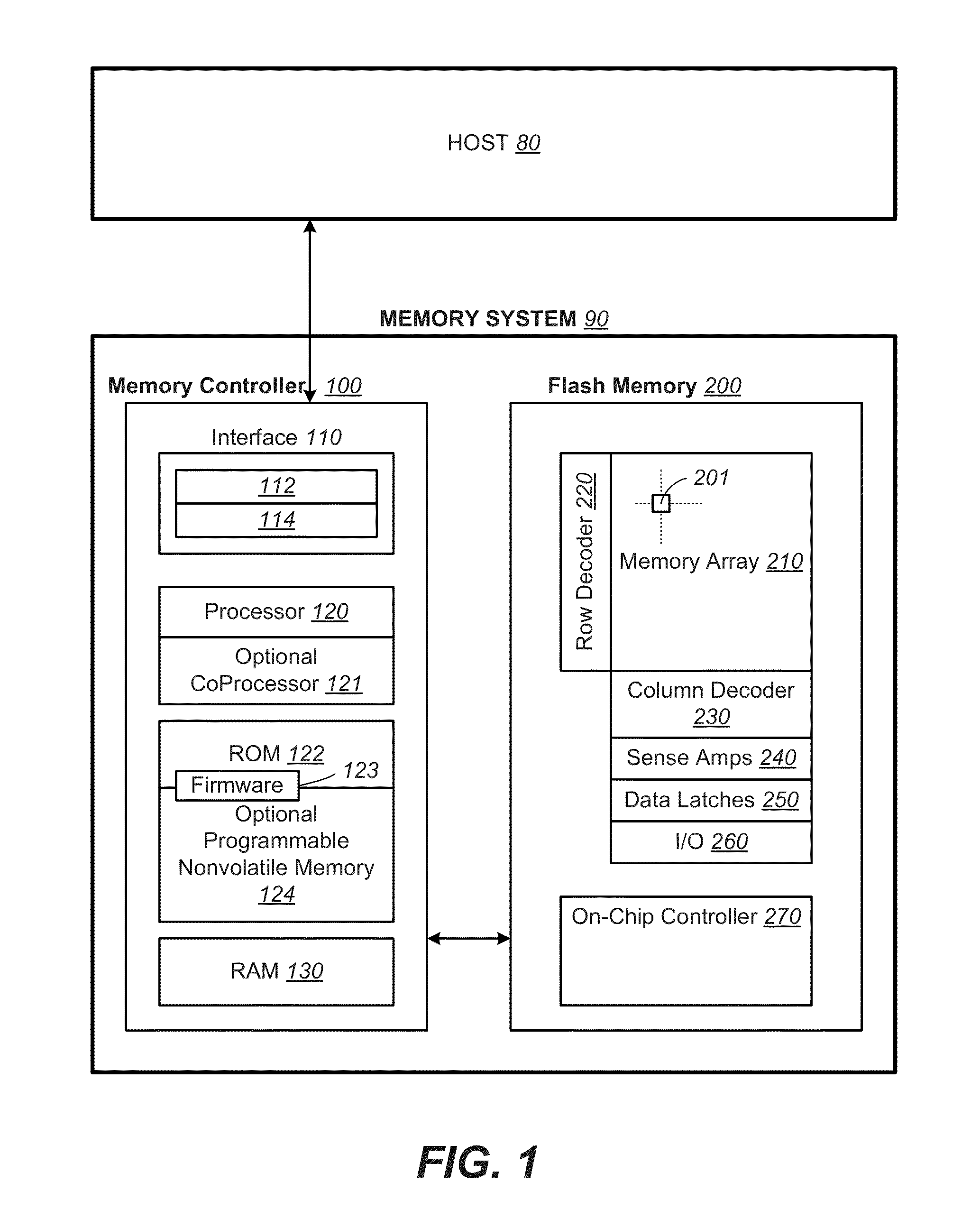 Non-volatile memory and methods with soft-bit reads while reading hard bits with compensation for coupling