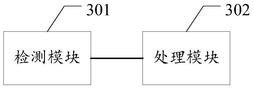 Gyroscope data processing method, mobile terminal and computer-readable storage medium