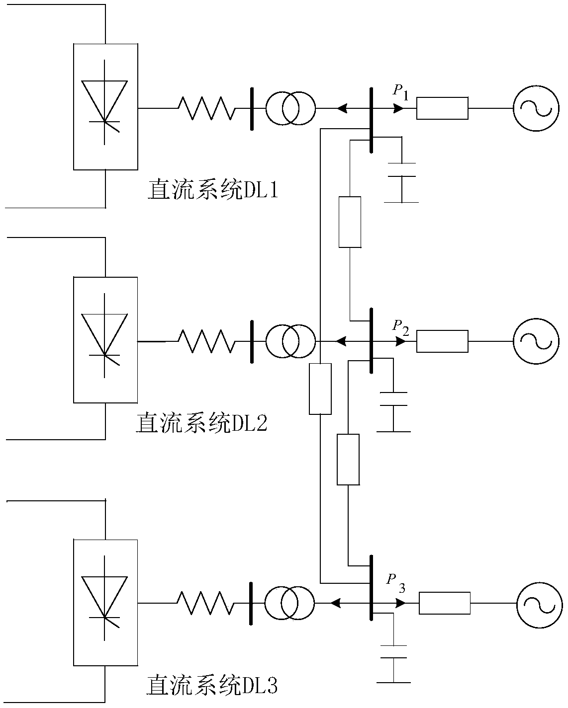 Method and a system for evaluating the adaptability of an AC/DC power network to the restoration of a DC system