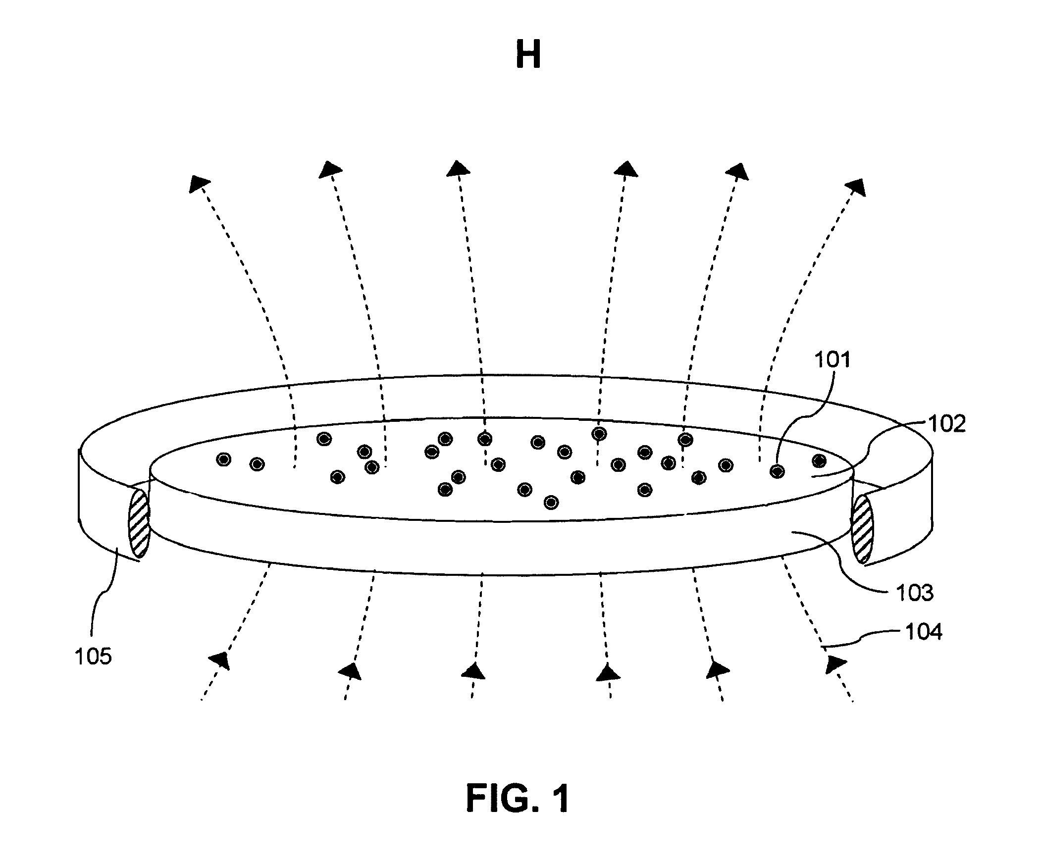 Method of driving liquid flow at or near the free surface using magnetic microparticles