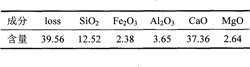 Strontium-barium cement calcination composite mineralizer