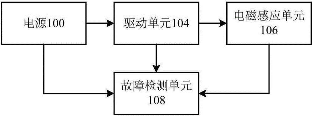 Electromagnetic lock control device, electromagnetic lock and control method thereof