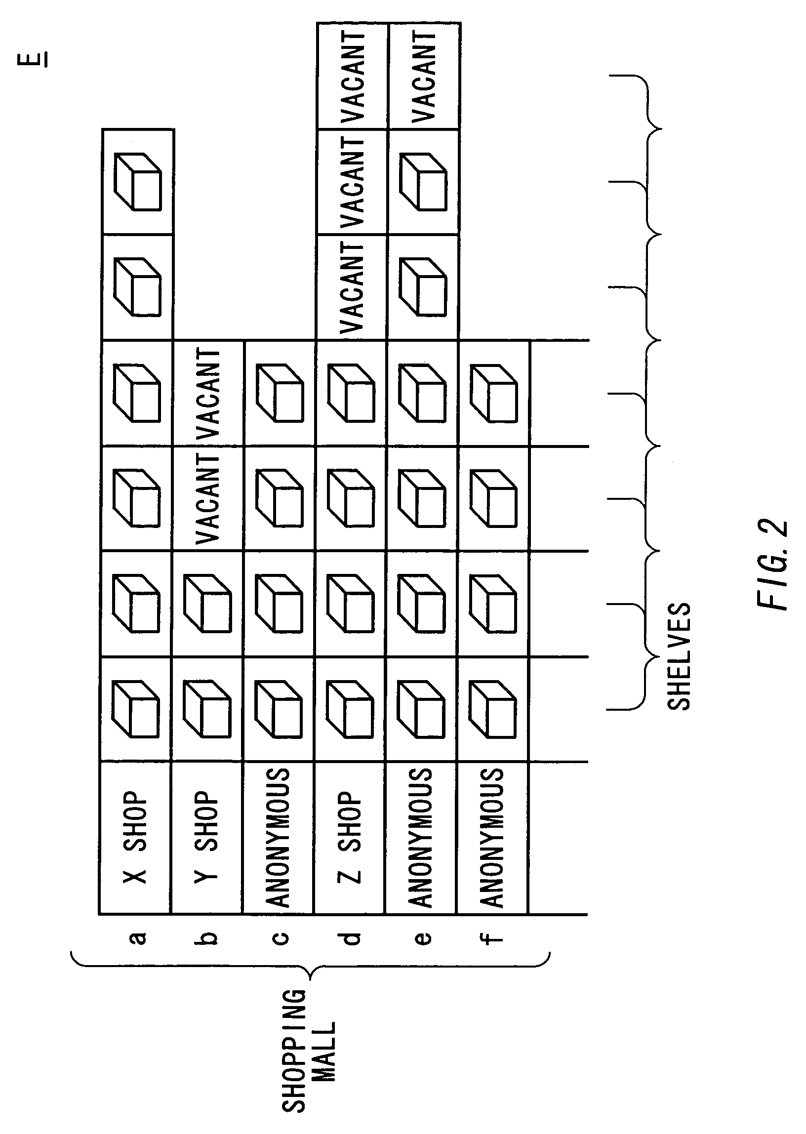 Method and system for operating a virtual shopping mall or seller-engaged type