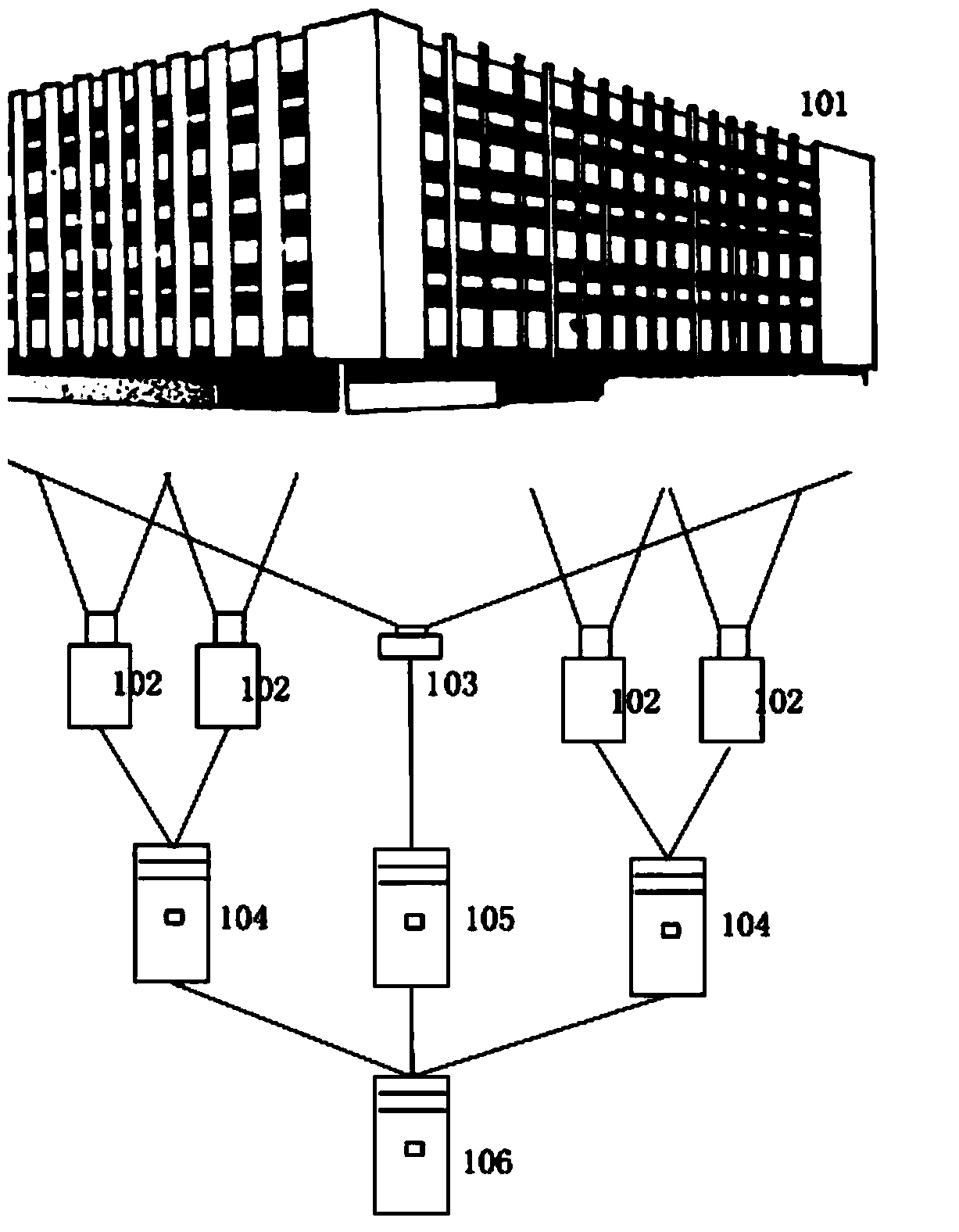 Large-width free surface multi-projection automatic splicing method