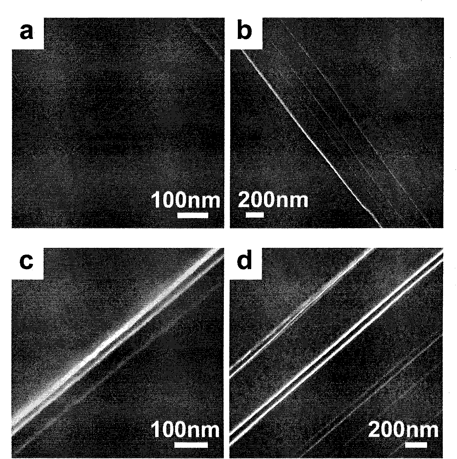 Method for producing graphene belts in controllable macroscopic quantity by chemically cutting grapheme