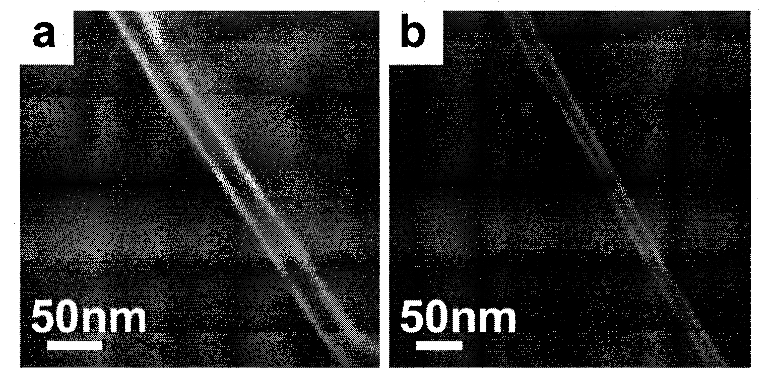 Method for producing graphene belts in controllable macroscopic quantity by chemically cutting grapheme