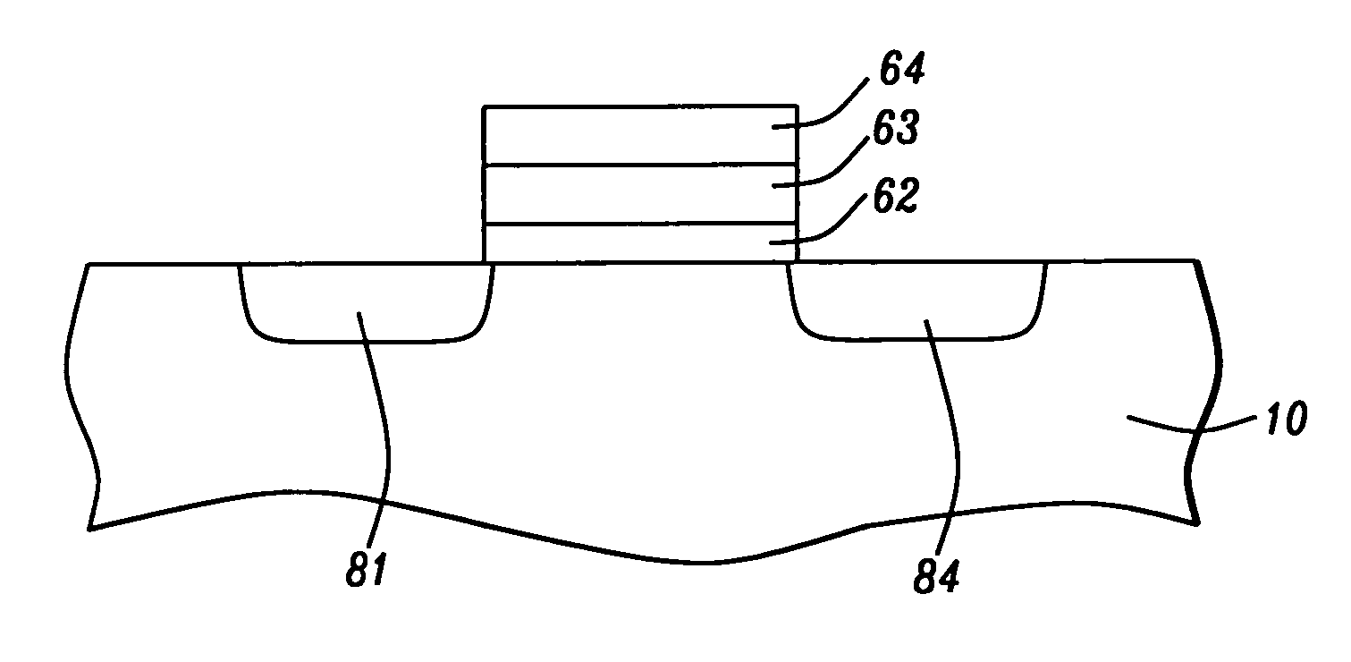 Schottky barrier source/drain N-MOSFET using ytterbium silicide