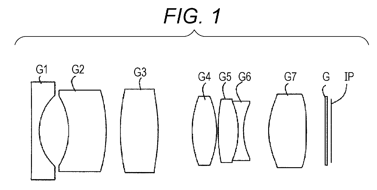 Imaging lens and imaging device