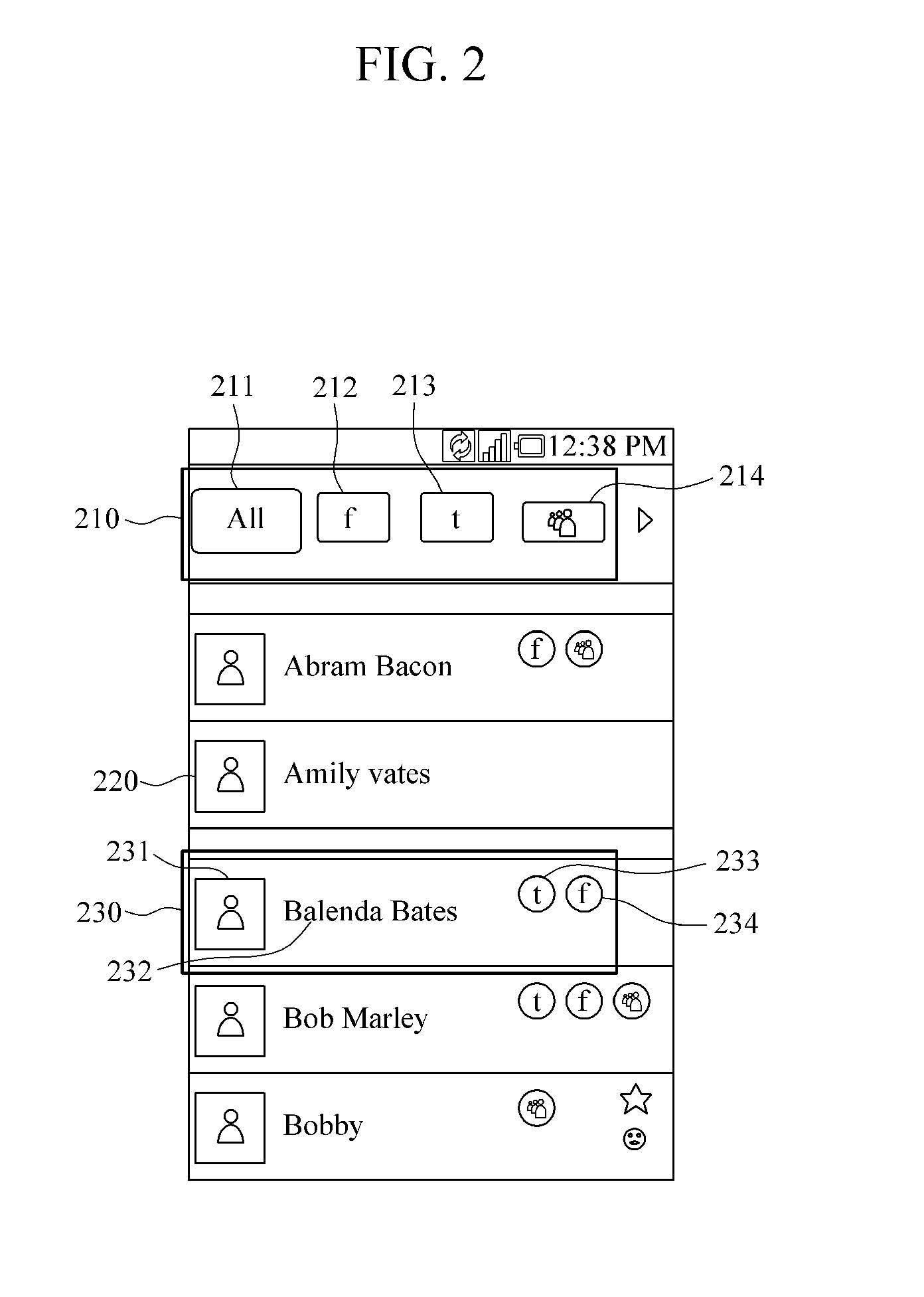 Apparatus and method for providing integrated user information