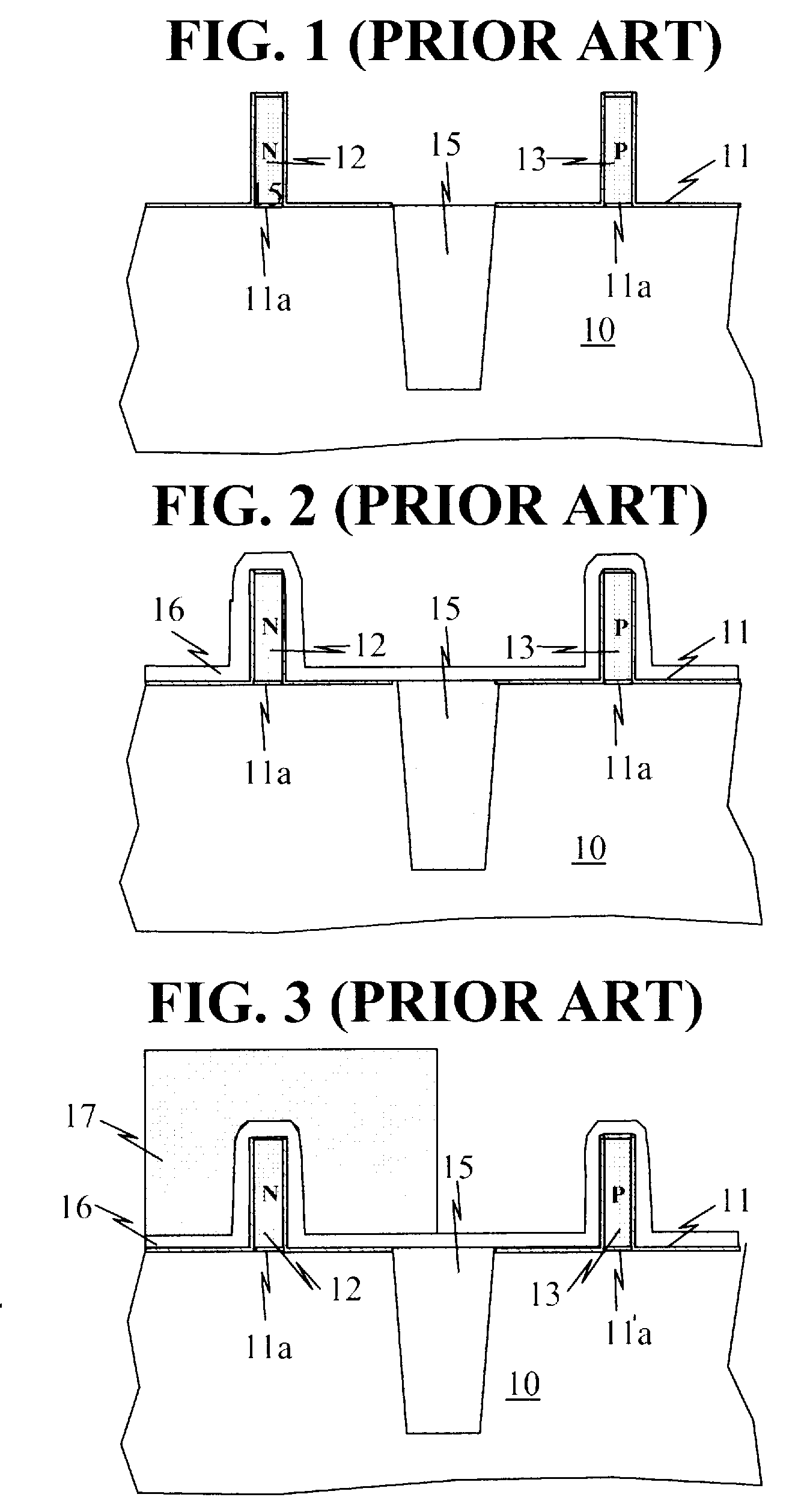 METHOD OF DOPING FIELD-EFFECT-TRANSISTORS (FETs) WITH REDUCED STRESS/STRAIN RELAXATION AND RESULTING FET DEVICES