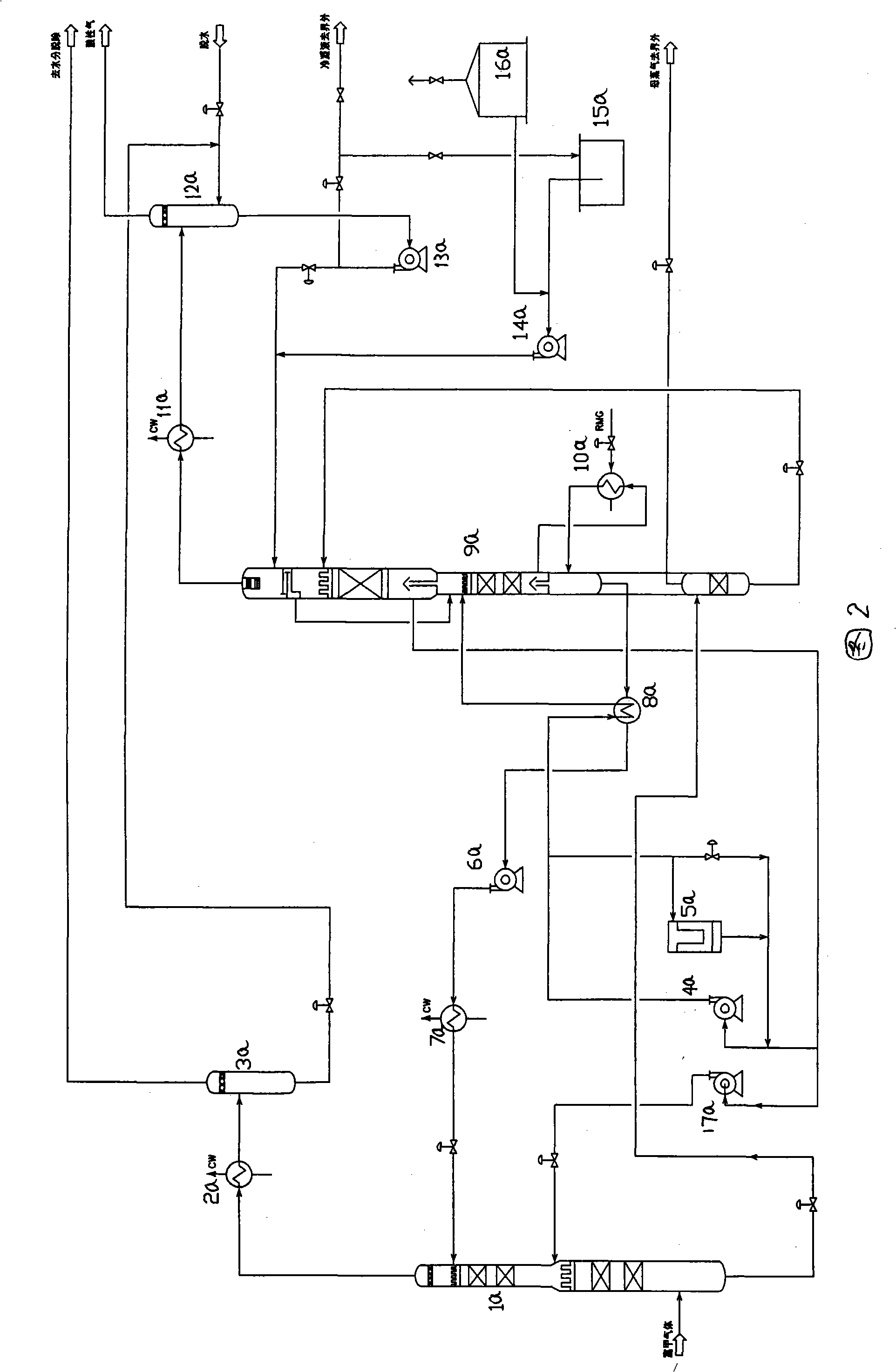 Front end combination purification technique for producing liquefied natural gas from mixture gas rich-containing methane