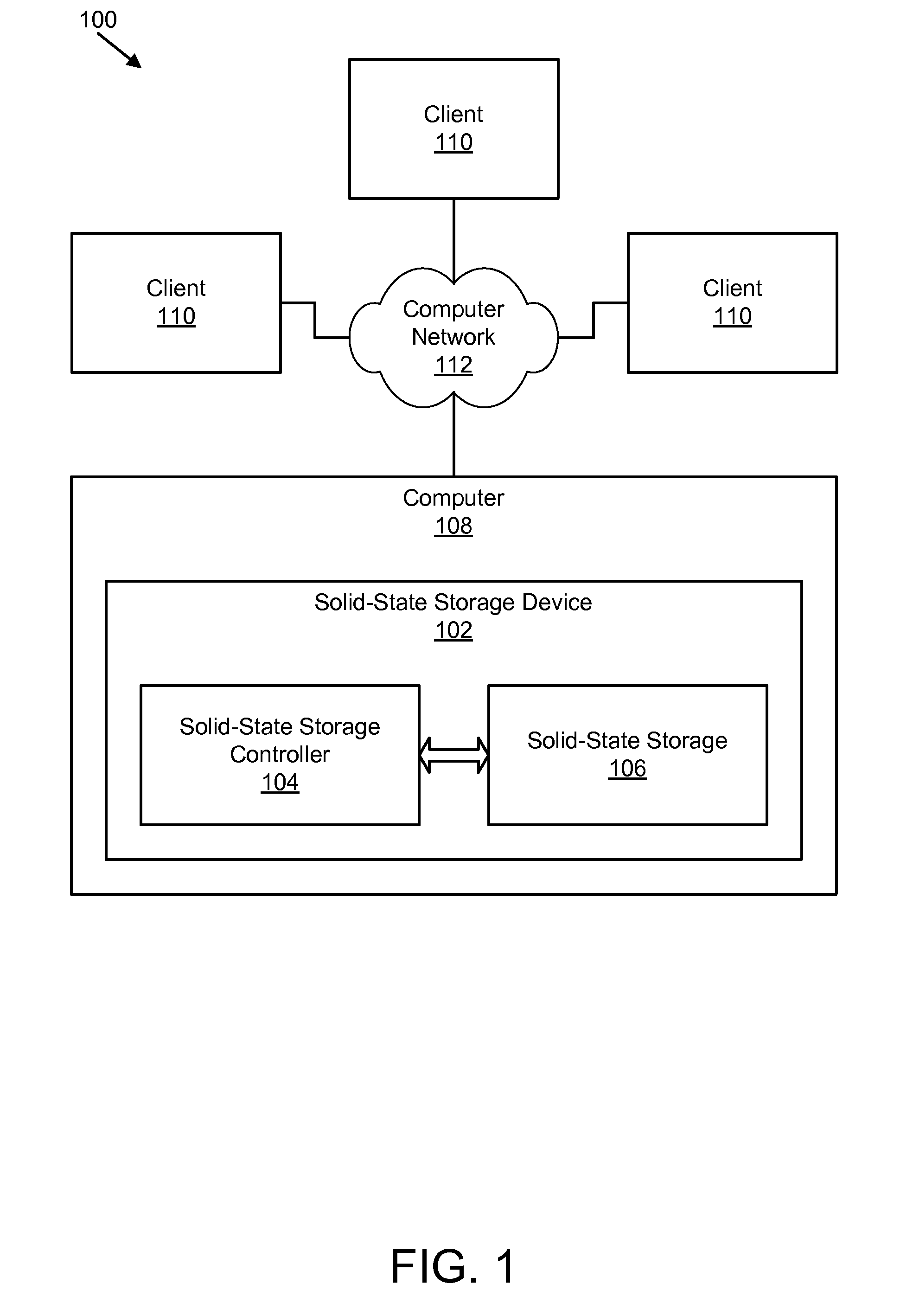 Apparatus, system, and method for using multi-level cell solid-state storage as single level cell solid-state storage