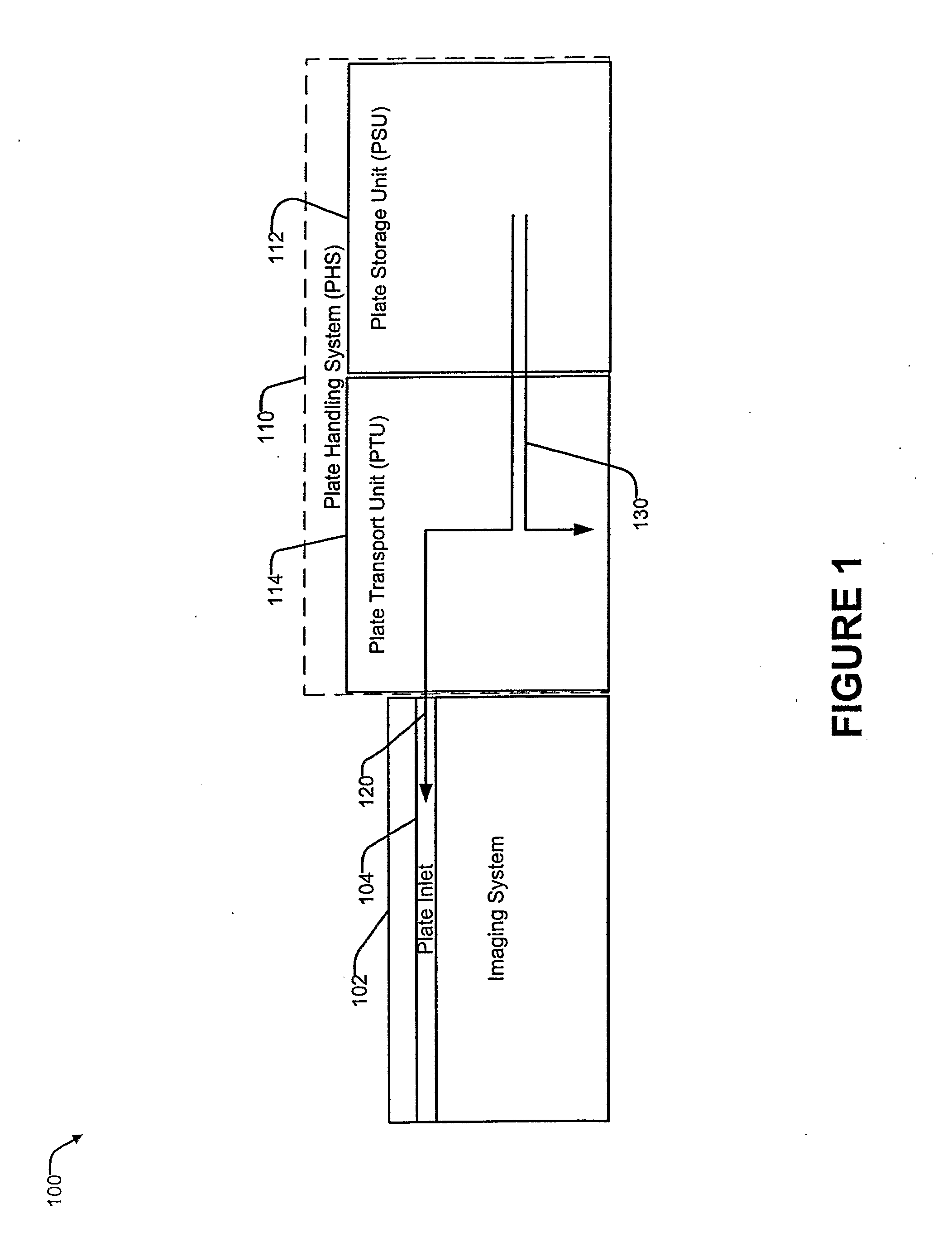 Plate handling system