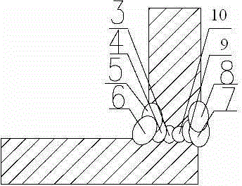 Manufacturing process for three girders of subway