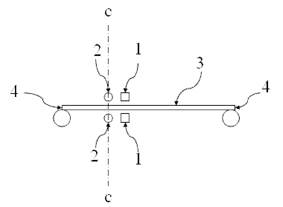 Mode based metal strip stabilizer