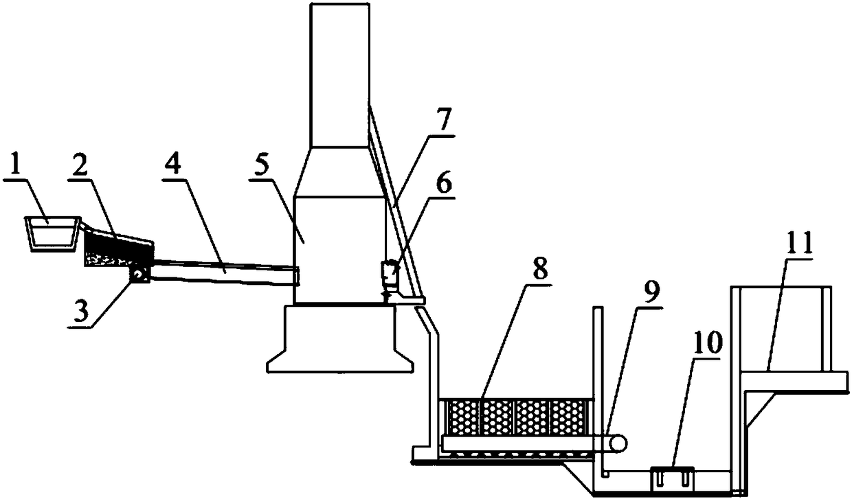 Bottom-filtration-process slag treatment method for ferroalloy submerged arc furnace