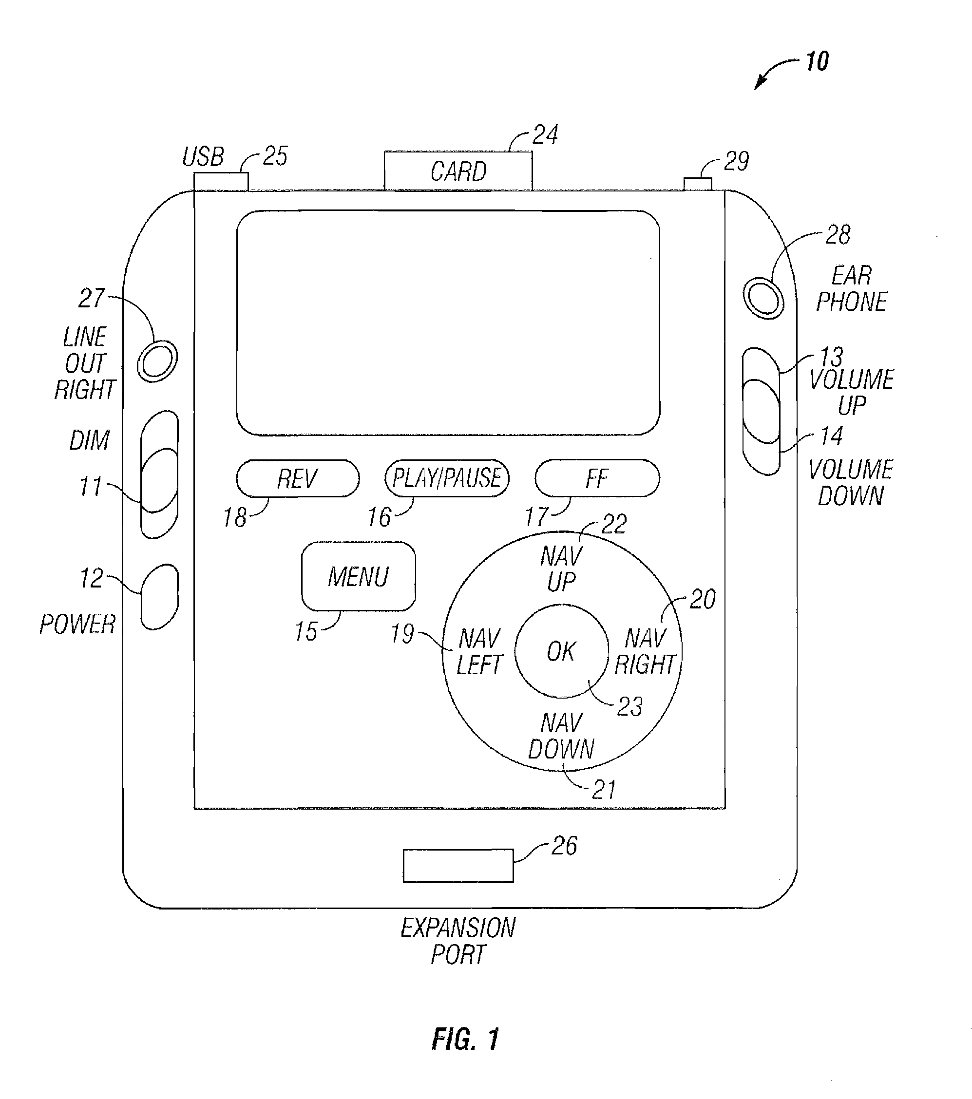 Method and apparatus for coding information