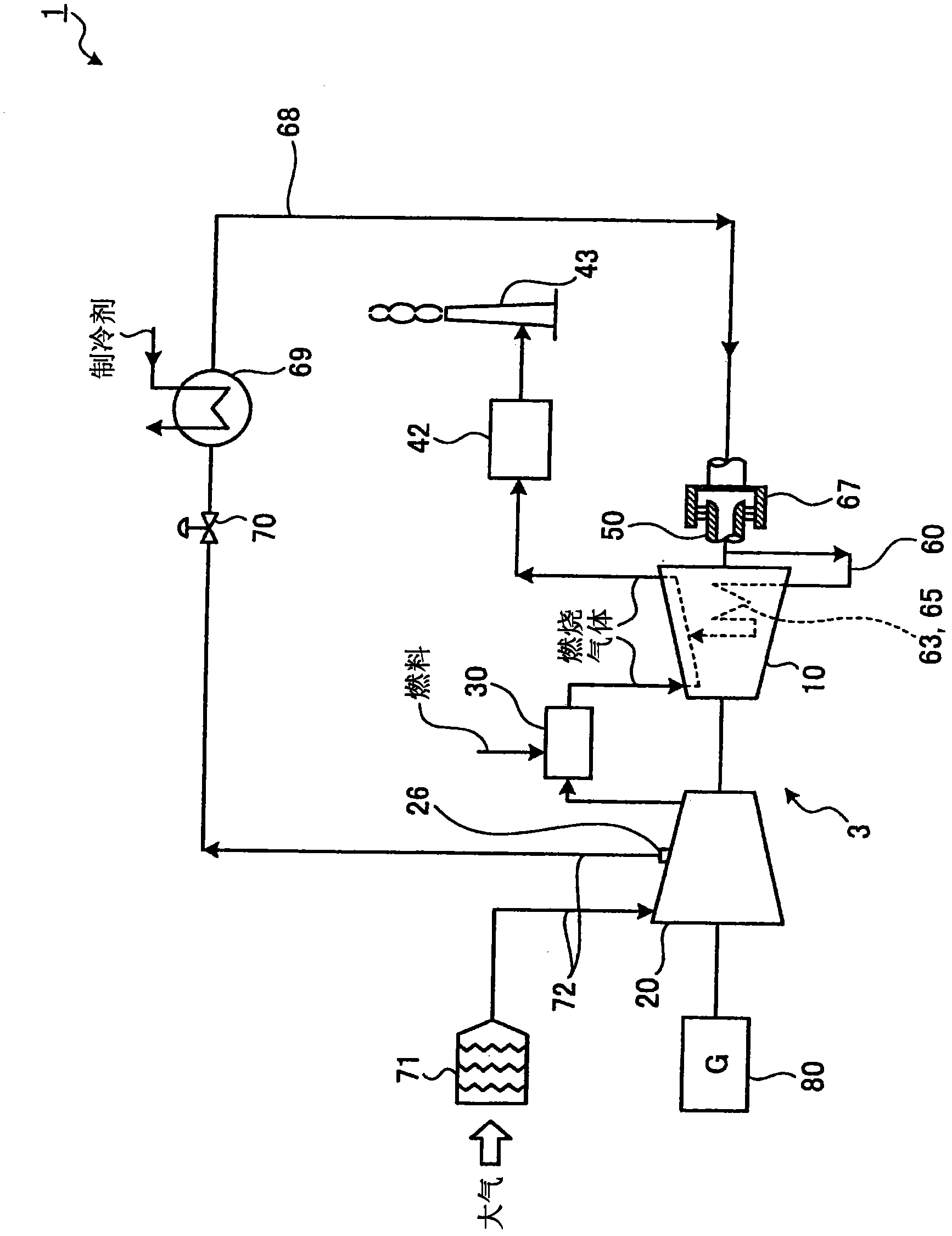 Gas turbine and method of operating gas turbine