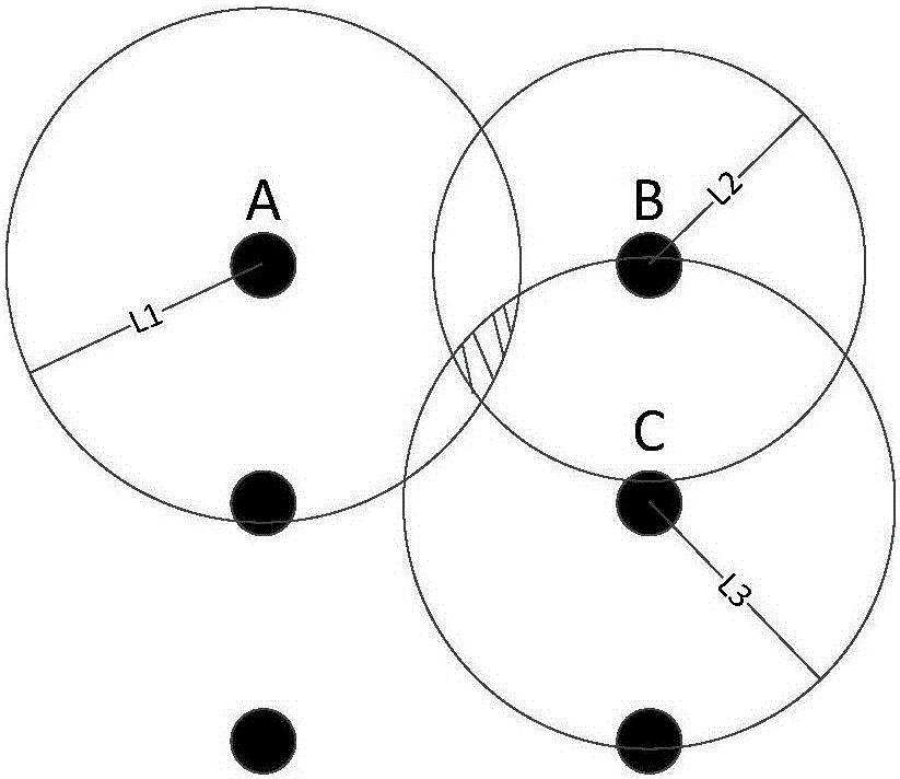 User locating method and device