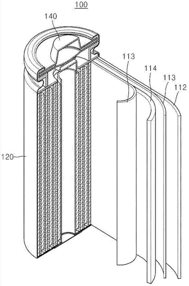 Negative electrode for lithium secondary battery, method of manufacturing the same, and lithium secondary battery employing the same