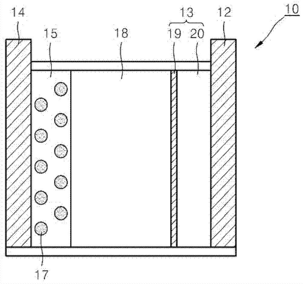 Negative electrode for lithium secondary battery, method of manufacturing the same, and lithium secondary battery employing the same