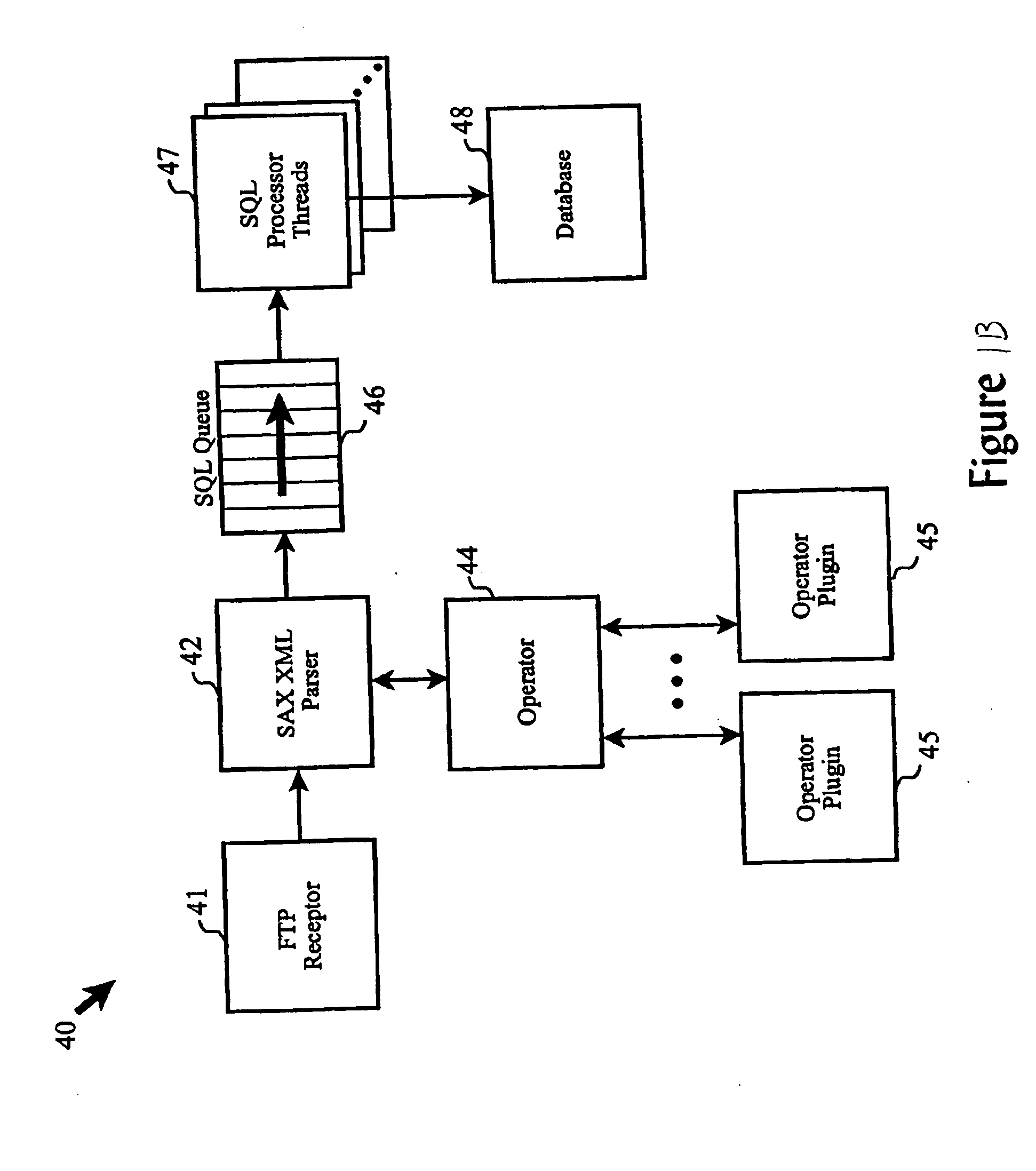 Method for scalable, fast normalization of XML documents for insertion of data into a relational database