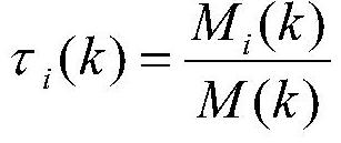 Real-time charging scheduling method for electric vehicles based on comprehensive state prediction of charging stations