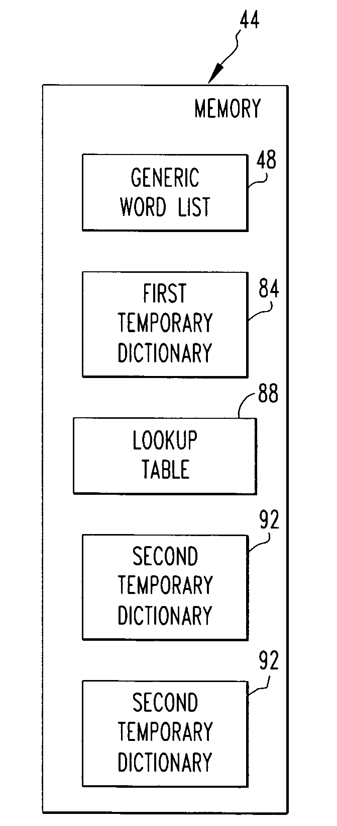 Handheld electronic device with reduced keyboard and associated method of providing quick text entry in a message