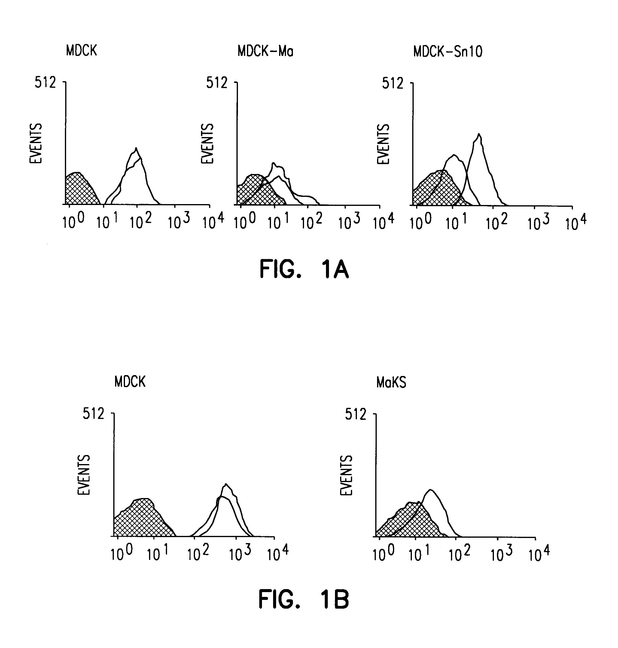 Signal for packaging of influenza virus vectors