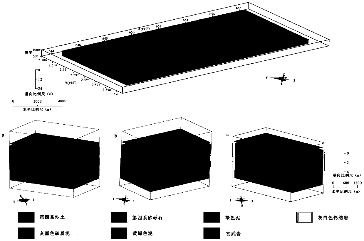 Method for constructing three-dimensional geological model of calcrete type uranium mine