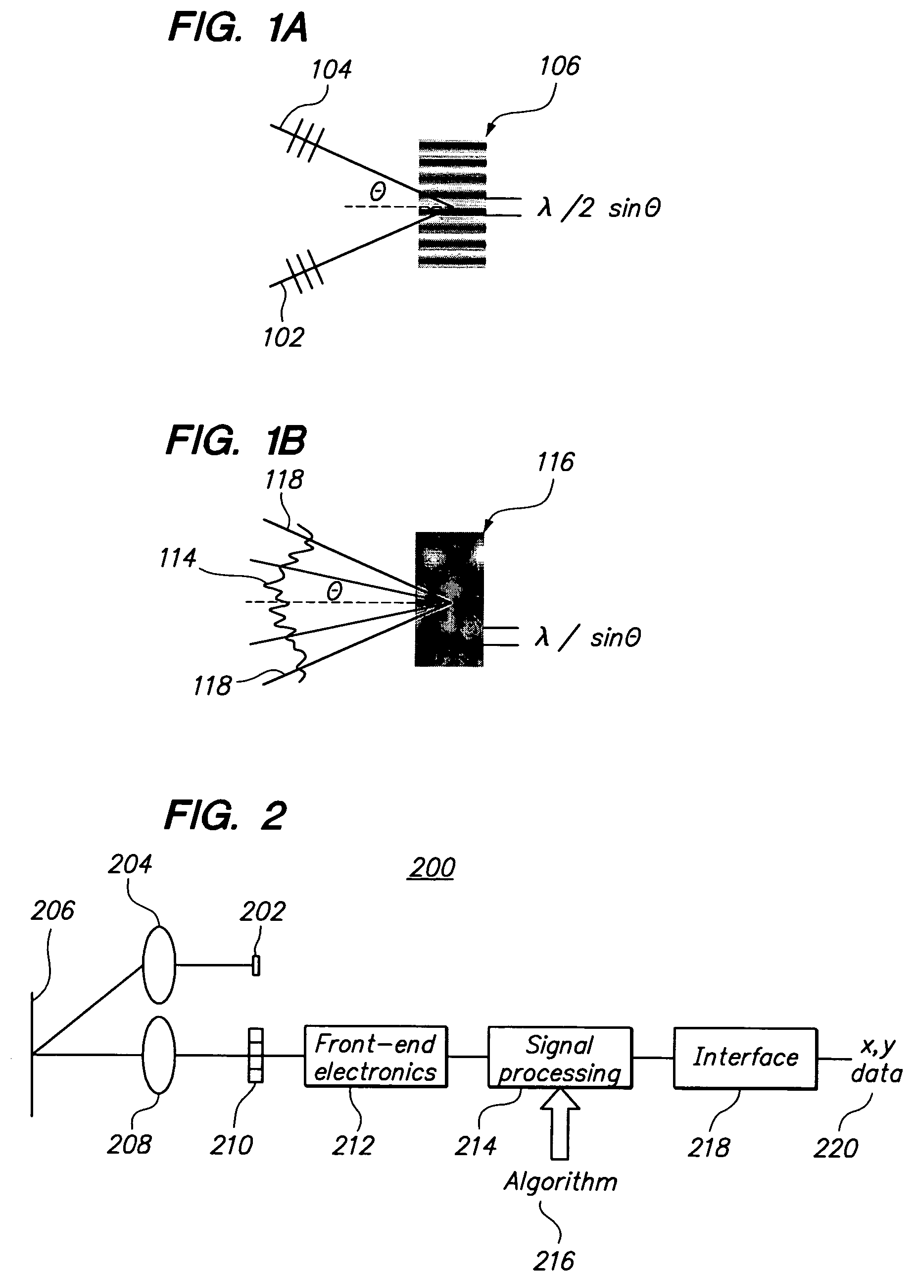 Optical position sensing device including interlaced groups of photosensitive elements