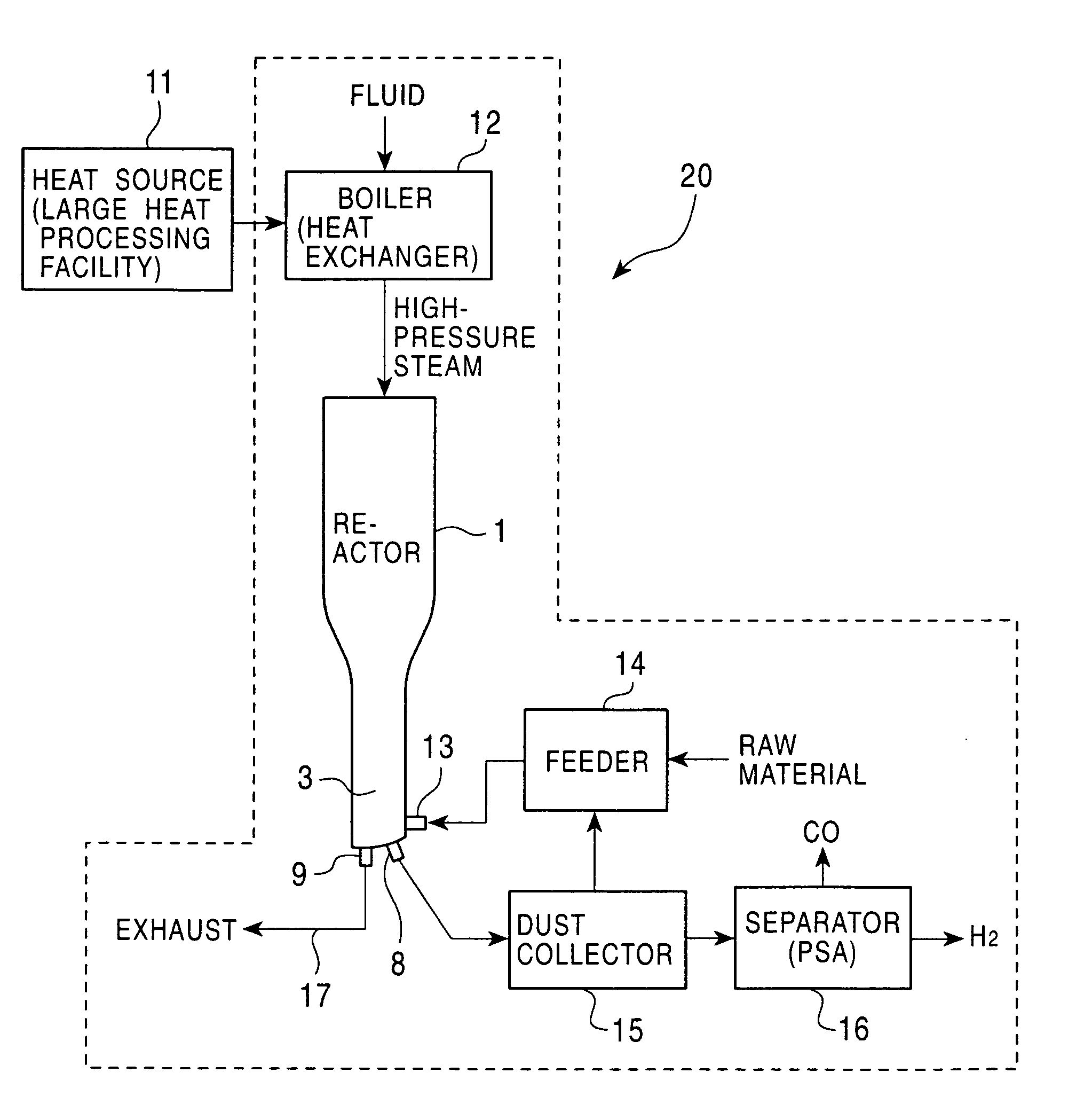 Hydrogen production method, hydrogen production apparatus, hydrogen supply facilities, nd method for generating electric power
