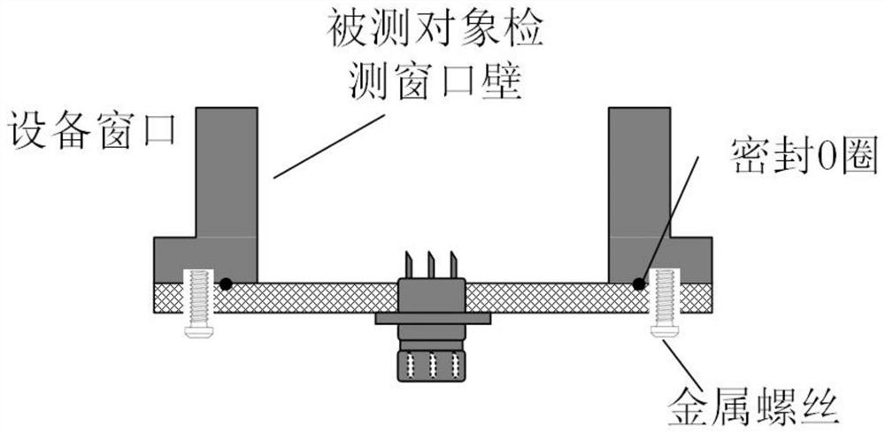 Double-window temperature rise infrared collection and detection device for gas switch equipment