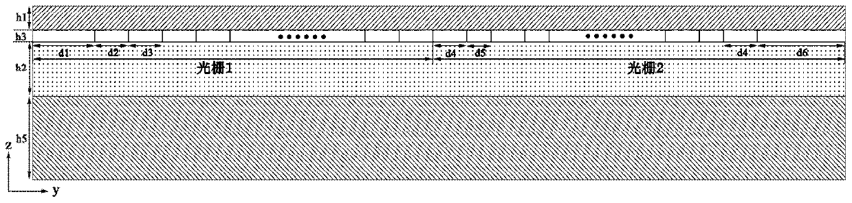 A Design Method of Hybrid Plasmonic Waveguide Bragg Gratings with Double Gap