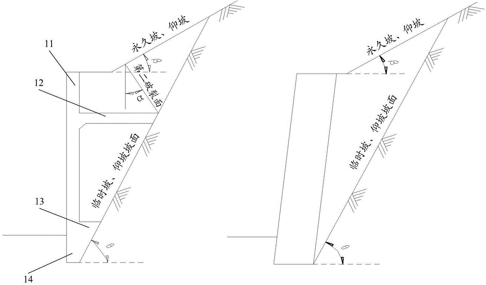 Cutting supporting and retaining device with dual balance weight plates