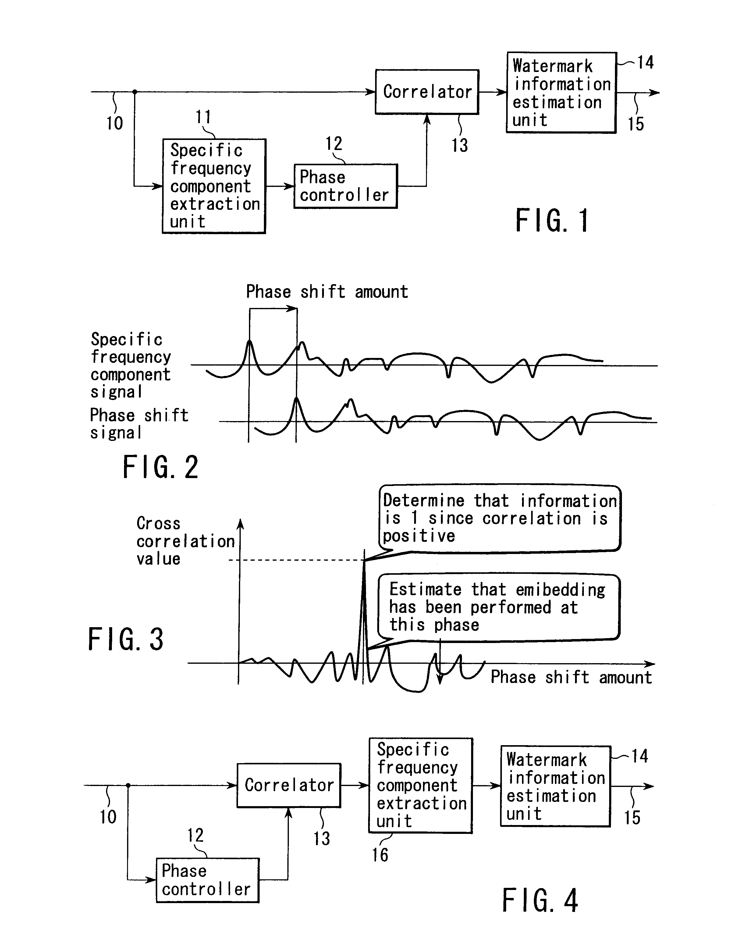 Digital watermark detection method and apparatus