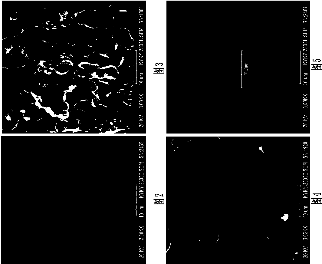 Barium hafnium titanate leadless piezoelectric ceramic with high piezoelectric coefficient and preparation method of leadless piezoelectric ceramic