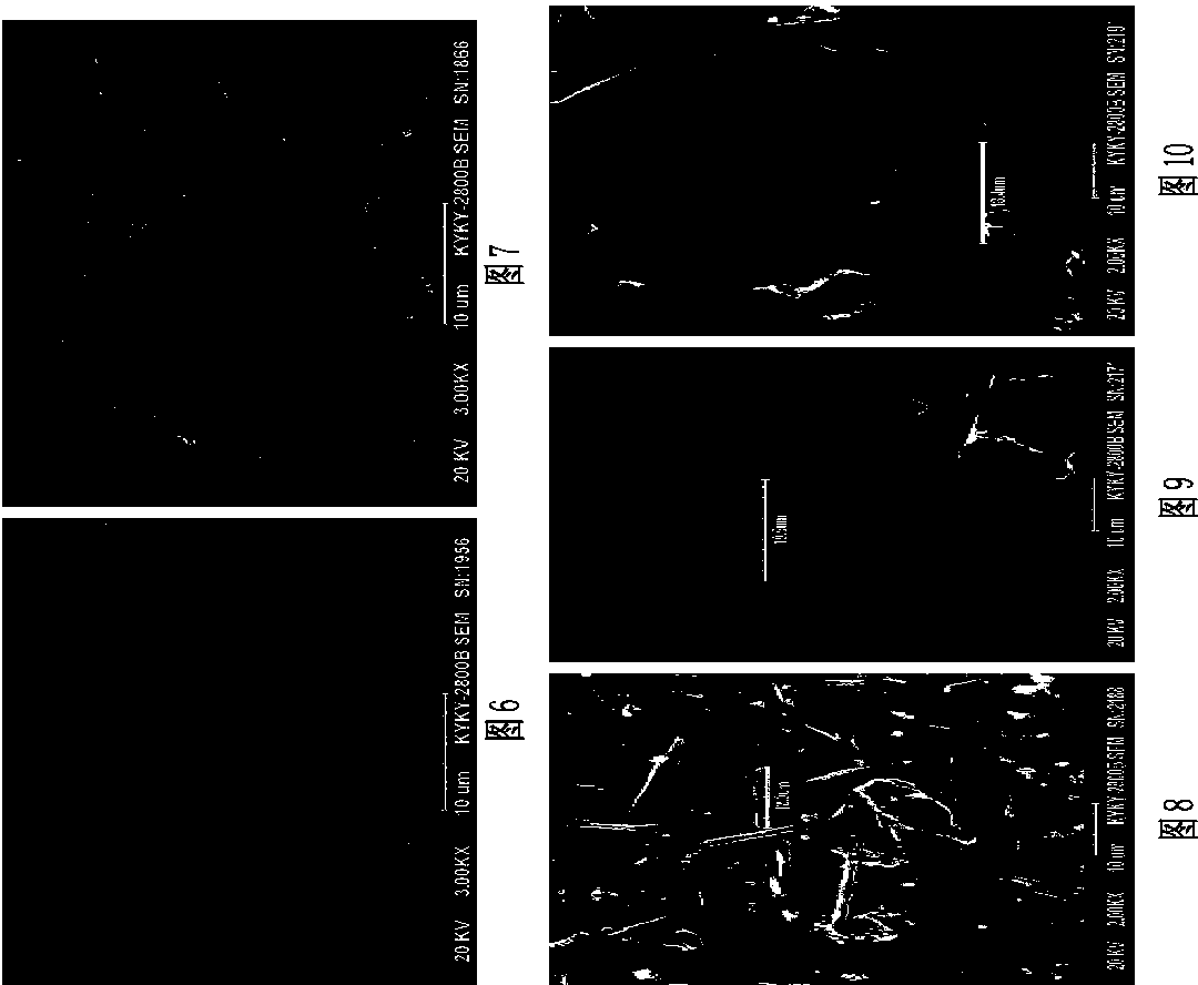 Barium hafnium titanate leadless piezoelectric ceramic with high piezoelectric coefficient and preparation method of leadless piezoelectric ceramic