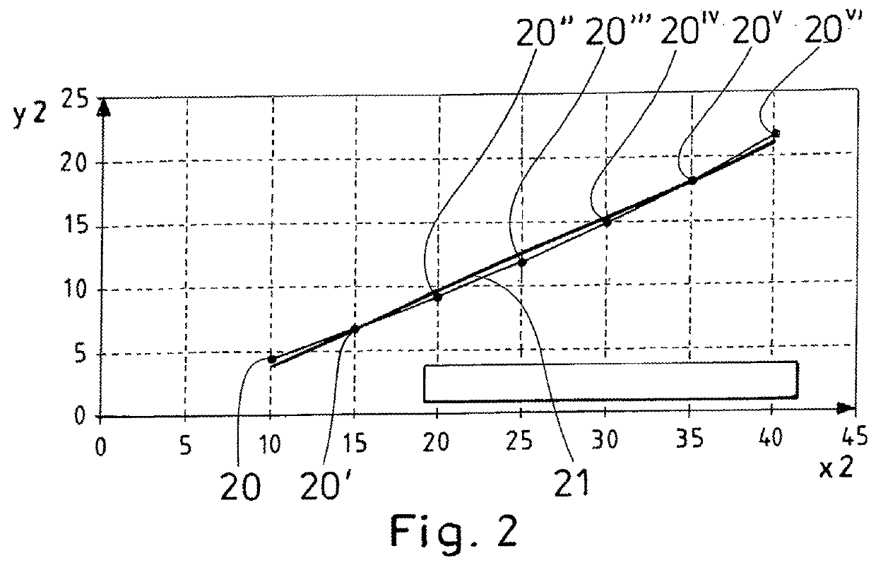 Method for operating a wind power plant
