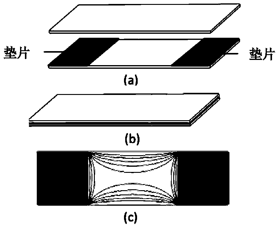 Directional arrangement method of halloysite nanotubes and coating and application of halloysite nanotubes