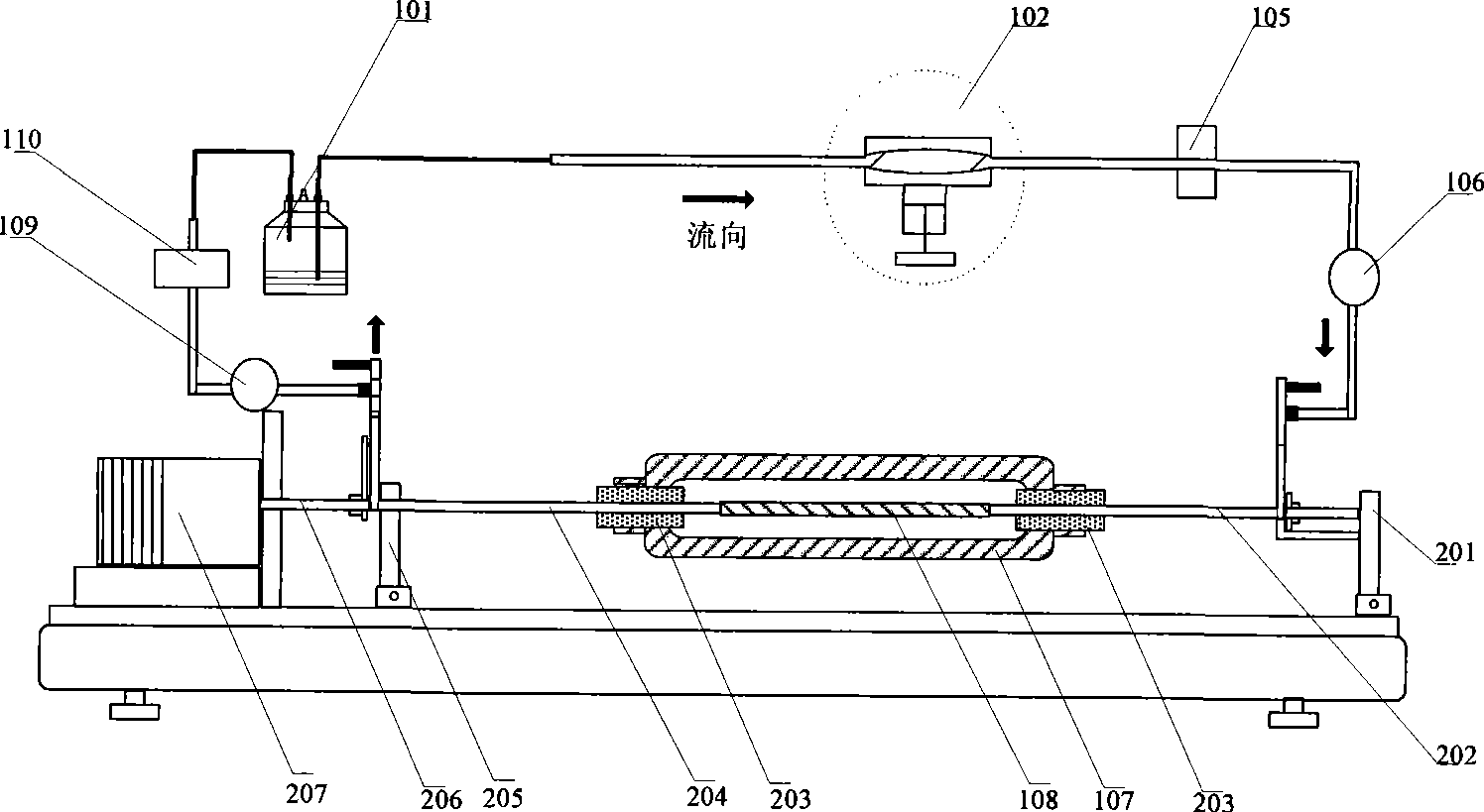 Vascular tissue engineering reactor having vas stretch and pulsating flow pouring functions