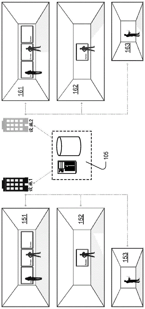 Collaboration system with whiteboard access to global collaboration data