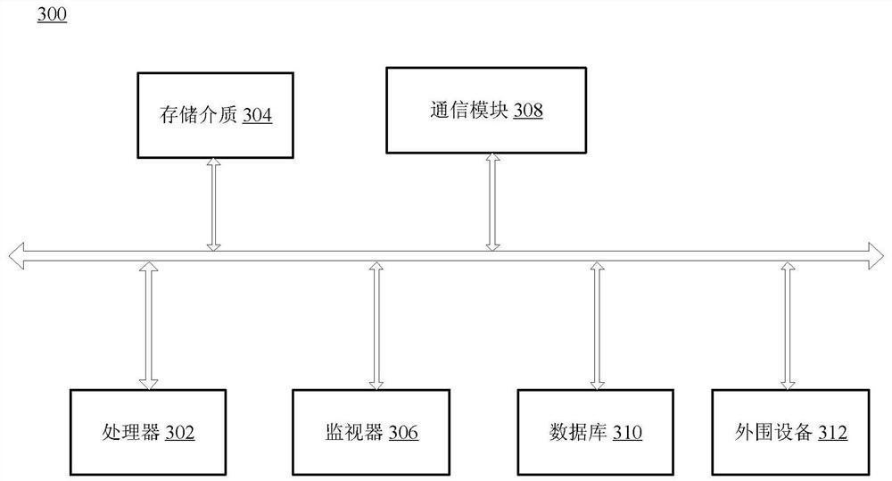 Video super resolution method and system based on machine vision coding and decoding